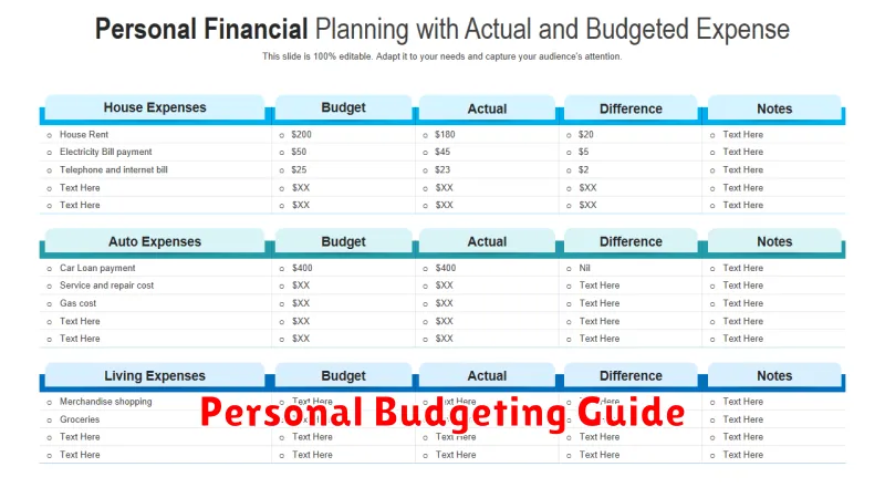 Personal Budgeting Guide