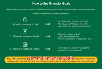 Setting Finance Goals Setting Finance Goals